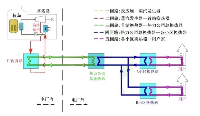 CA88(中国区)有限公司 - 官方网站