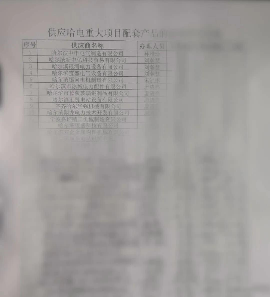 CA88(中国区)有限公司 - 官方网站