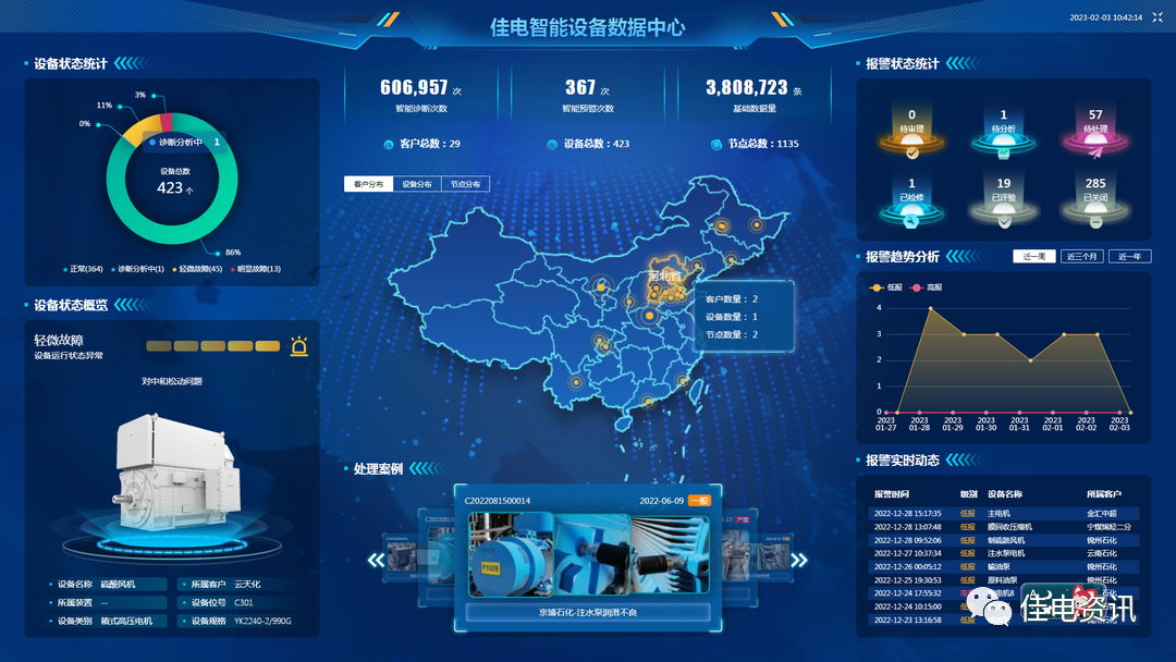 CA88(中国区)有限公司 - 官方网站